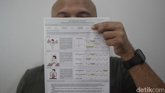 RSUD Taman Sari menerima layanan pemeriksaan kesehatan mental pasca Pemilu 2024. Begini potretnya.