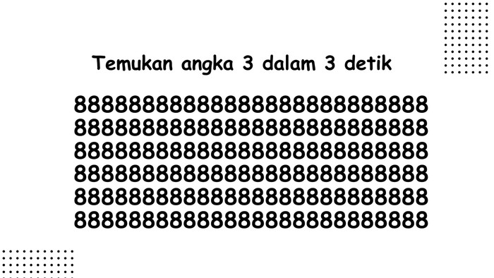 Tes IQ, Buktikan Ketajaman Otakmu di Atas Rata-rata