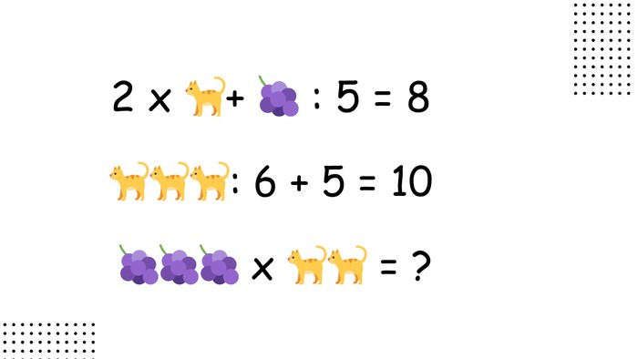 Tes IQ, Buktikan Ketajaman Otakmu di Atas Rata-rata