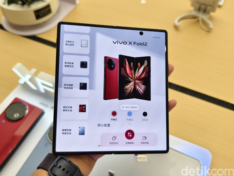 Toko Vivo di China