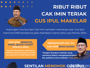 Infografis: Ribut-ribut Cak Imin Teriak Gus Ipul Makelar