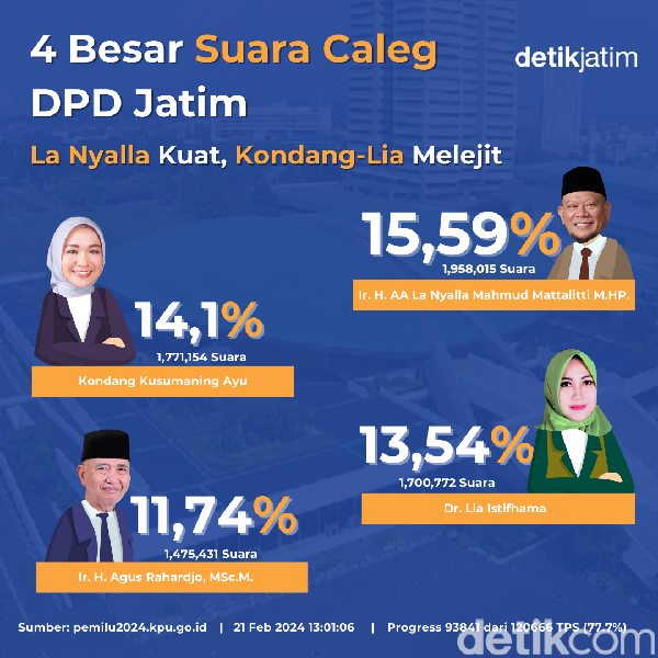 Oyoq fetishi yalash Porno jinsiy aloqa rus enaga