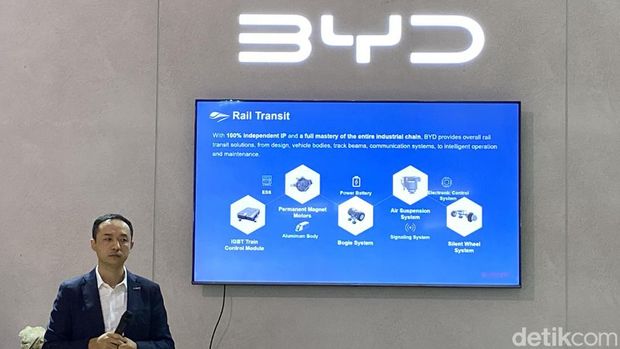 Jacob Ma, Head of Training BYD Asia Pacific