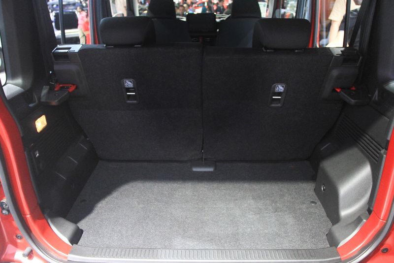 Suzuki Jimny 5 pintu