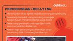 Infografis: Beda Bercanda, Bullying, Sarkasme dan Konflik