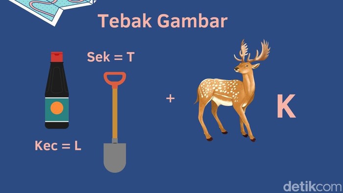 Gampang Tapi Banyak yang Terkecoh! Buktikan Kecemerlangan Otak di Sini