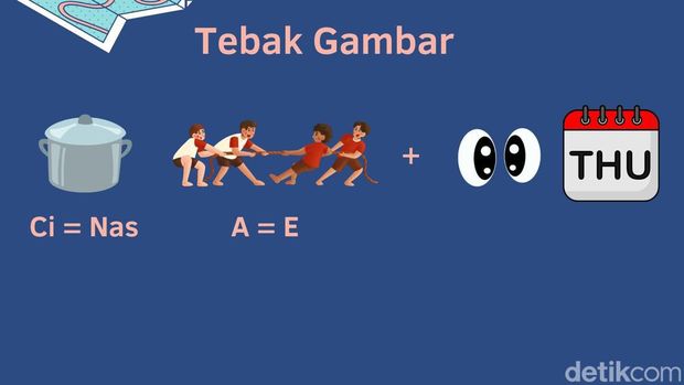 Gampang Tapi Banyak yang Terkecoh! Buktikan Kecemerlangan Otak di Sini