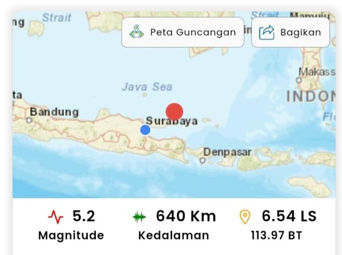 gempa sumenep 5,2 Km
