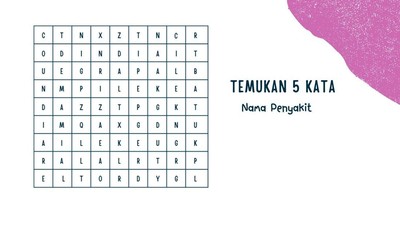 Tes Ketajaman Mata! Sedikit yang Bisa Menemukan 5 Kata Kurang dari 10 Detik
