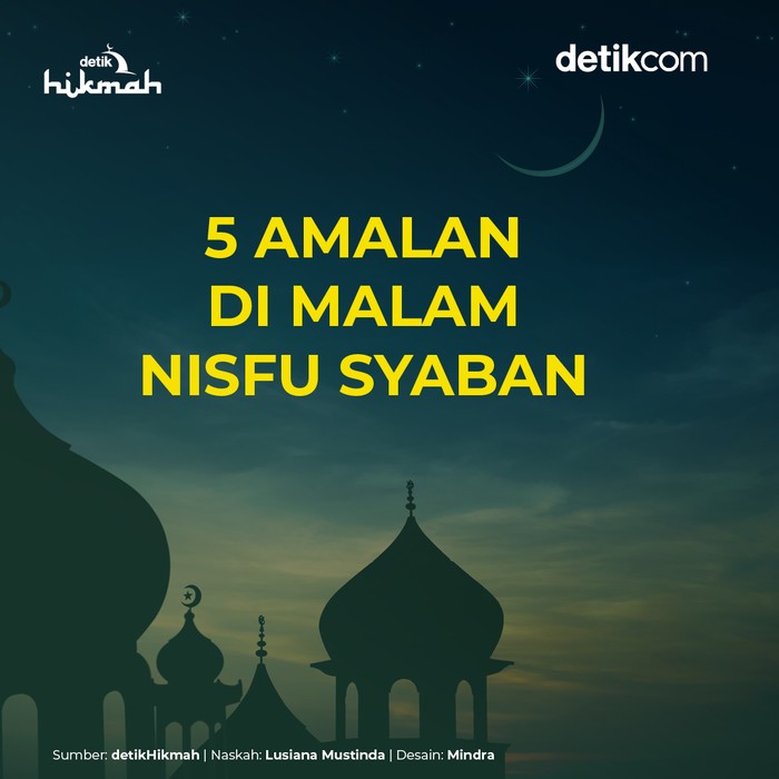 5 Amalan Di Malam Nisfu Syaban