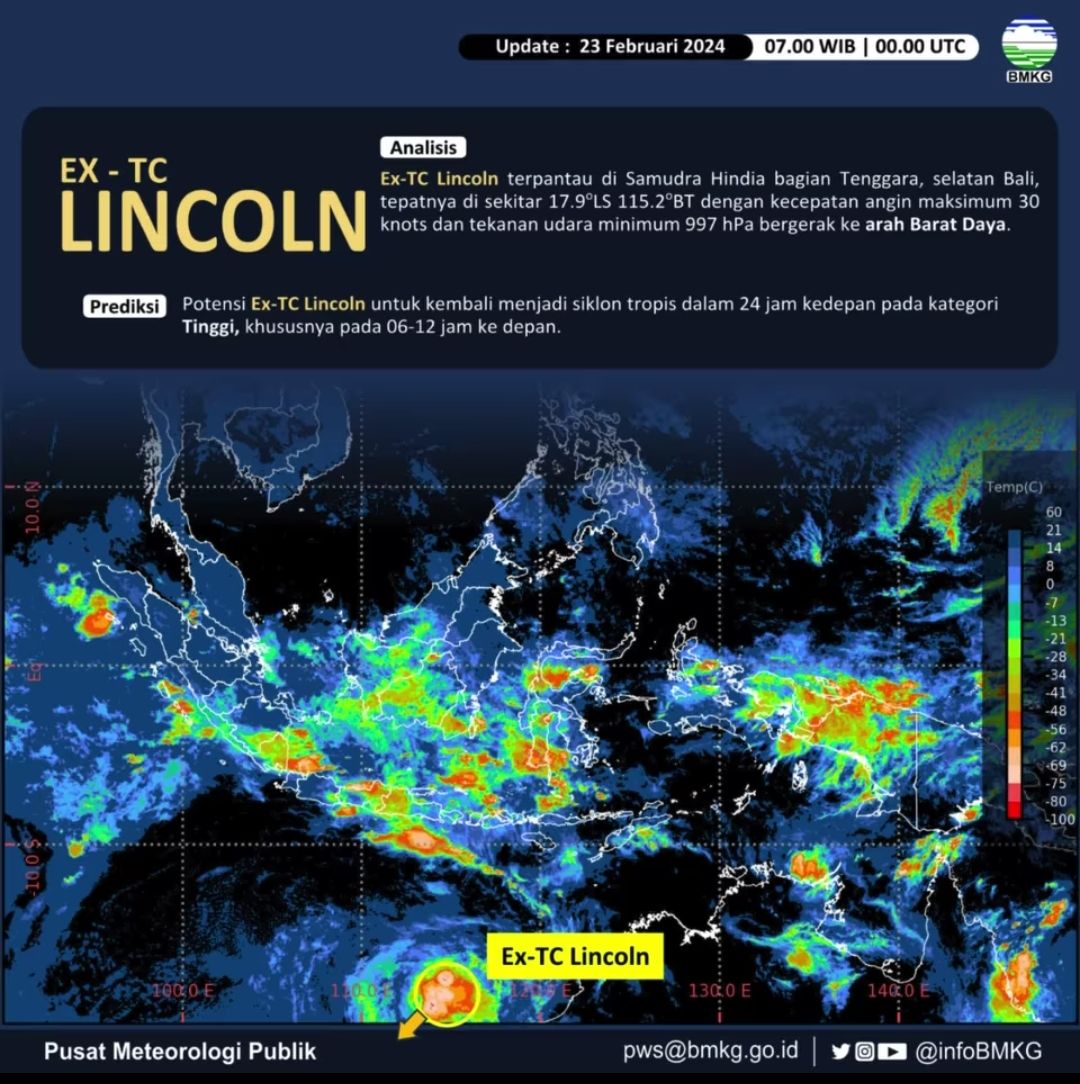 Informasi cuaca BMKG mendeteksi adanya pemicu badai siklon tropis Ex-Lincoln. (Instagram @infobmkg)