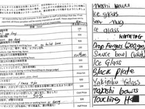 Viral! Resto Patok Denda ke Karyawan hingga Rp 1,6 juta Gegara Hal Sepele