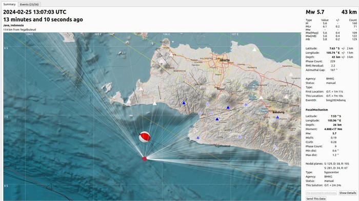 Pusat gempa di Bayah Banten.