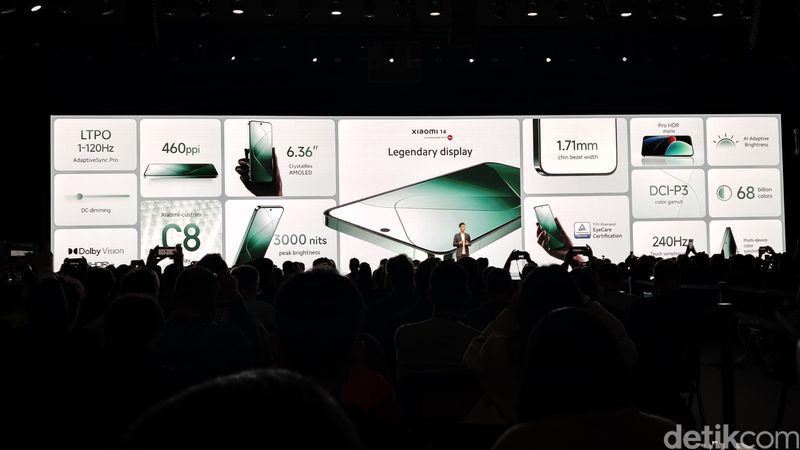 Xiaomi 14