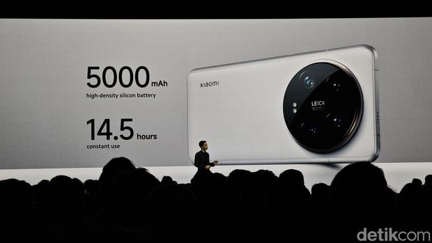 Xiaomi 14 Ultra