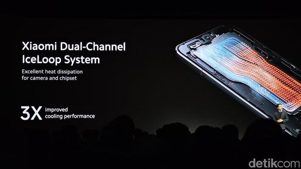 Xiaomi 14 Ultra