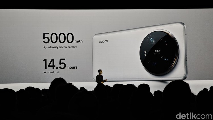Xiaomi 14 Ultra