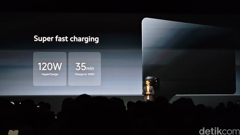 Xiaomi Pad 6S Pro