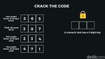 Bisa Pecahkan Kode Rahasia Ini? Cuma Jenius yang Benar Semua