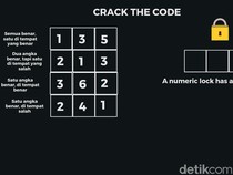 Bisa Pecahkan Kode Rahasia Ini? Cuma Jenius yang Benar Semua