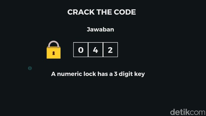 Bisa Pecahkan Kode Rahasia Ini? Cuma Jenius yang Benar Semua