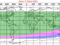 Begini Penentuan Awal Ramadhan Menurut Ilmu Astronomi