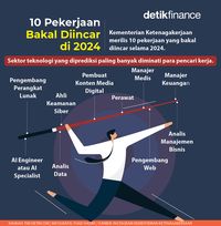 Daftar 10 Pekerjaan Paling Banyak Diincar