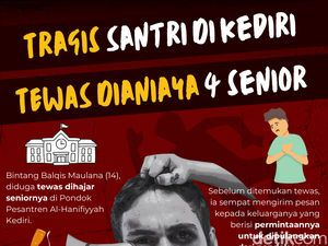Infografis: Tragis Santri di Kediri Tewas Dianiaya 4 Senior