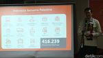 Rumah Zakat Luncurkan Program Ramadan