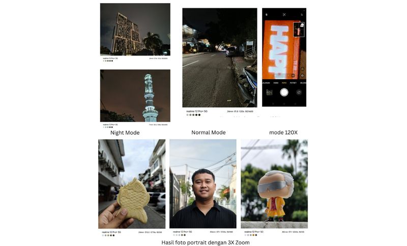 adv realme