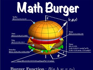 Fisikawan Ini Bikin Gambar Burger Pakai Fungsi Matematika