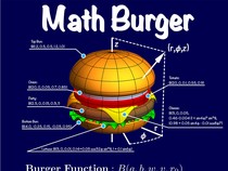 Fisikawan Ini Bikin Gambar Burger Pakai Fungsi Matematika