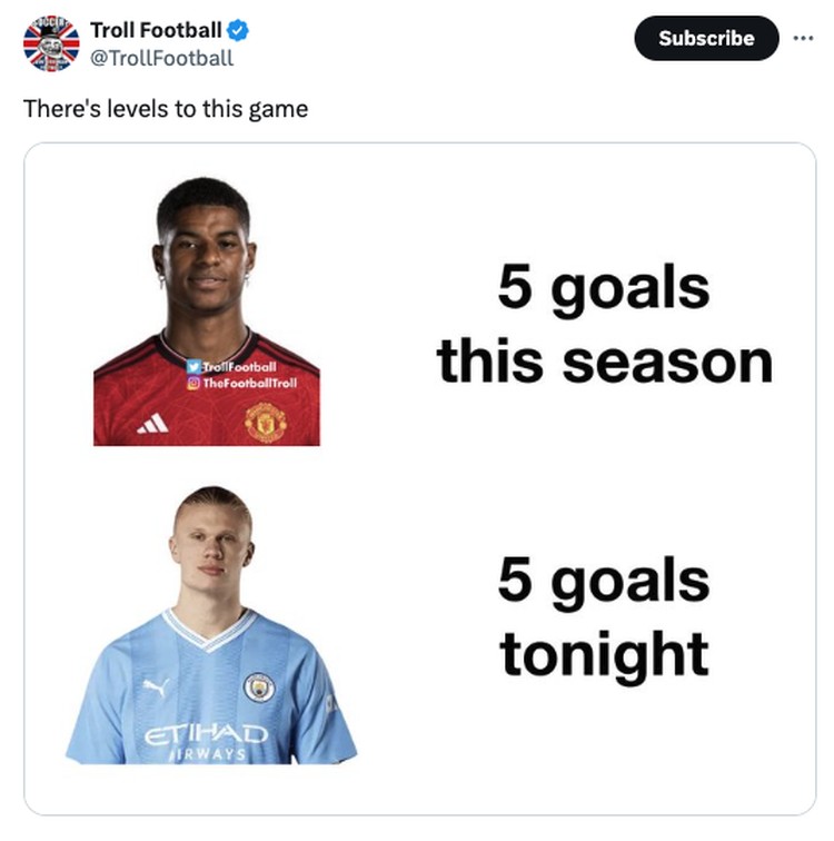 Haaland vs Rashford