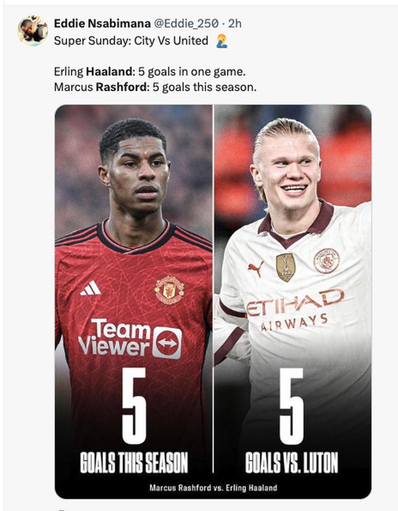 Haaland vs Rashford