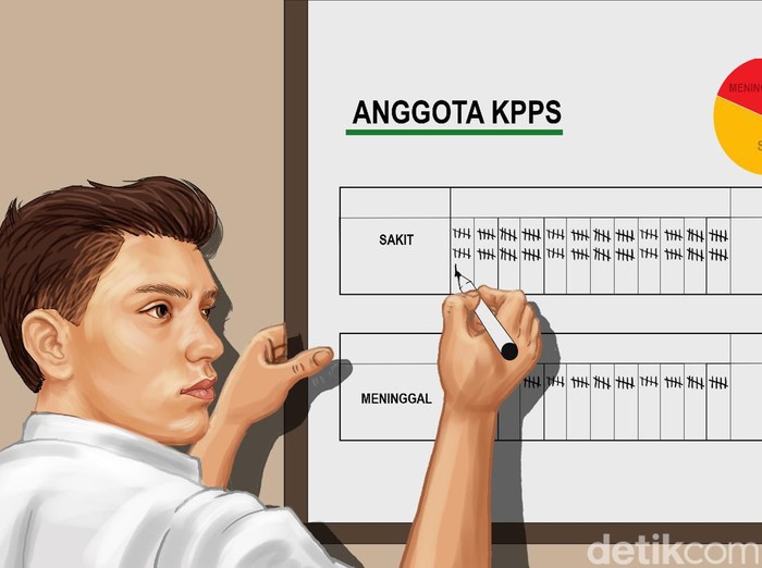Ilustrasi Petugas Pemilu Sakit dan Meninggal Dunia