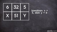 Lho kok jawabannya bisa gitu ya? Bisa dong, X didapat dari perkalian 5 × 1, kalau Y didapat dari 5 + 1. Foto: Salsa Dila Fitria Oktavianti/detikHealth
