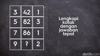 Angkanya nambah banyak nih dari sebelumnya. Kira-kira berapa ya jawabannya? Foto: Salsa Dila Fitria Oktavianti/detikHealth