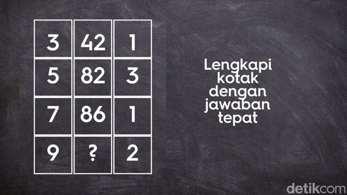 Kalau Otaknya Encer, Teka-teki Ini Bisa Terjawab Semua Kurang dari 5 Menit