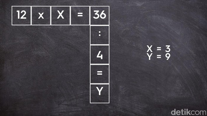 Kalau Otaknya Encer, Teka-teki Ini Bisa Terjawab Semua Kurang dari 5 Menit