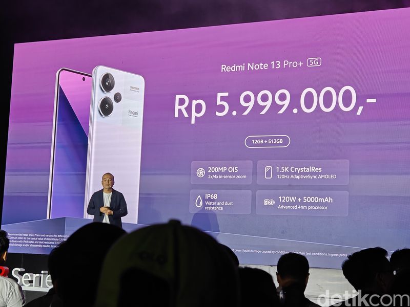 Redmi Note 13 Pro Plus 5G