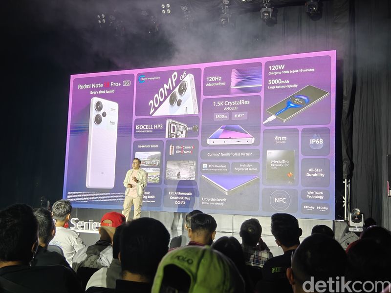 Redmi Note 13 Pro Plus 5G