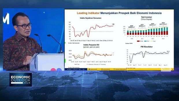Fundamental Kuat, Pemerintah Optimis Ekonomi RI 2024 Lebih Solid