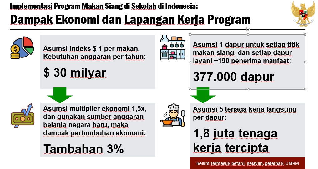 Istimewa