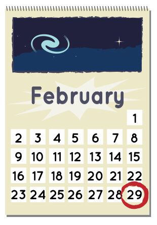Kalender Kabisat Februari