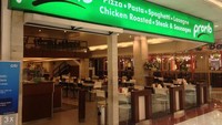 Pronto di PIM 1 menjadi tempat makan AYCE paling terkenal di awal 2000-an. Spesialis makanan Western. Foto: Pool/Site Culinary