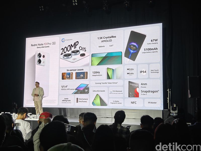 Redmi Note 13 Pro