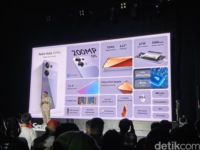 Redmi Note 13 Pro