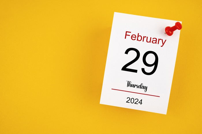 Tahun kabisat 2024