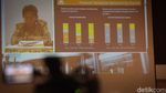 Bank Mega Catatkan Laba Bersih Rp 3,51 T Tahun 2023 Bank Mega Catatkan Laba Bersih Rp 3,51 T Tahun 2023