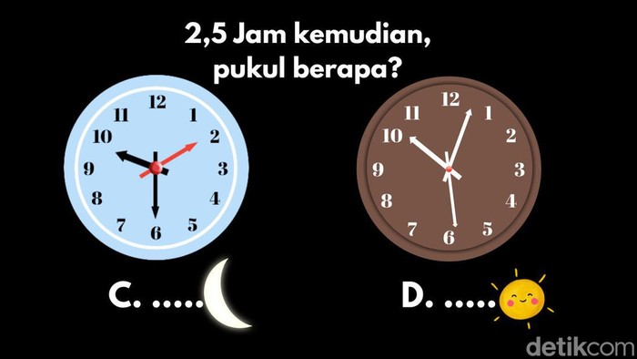 Gen-Z Nggak Bisa Baca Jam Analog? Masa Sih, Yuk Buktikan